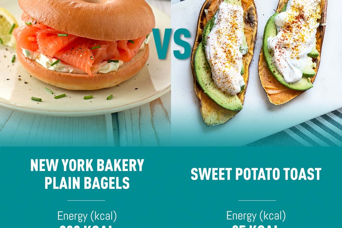 sweet potato toast