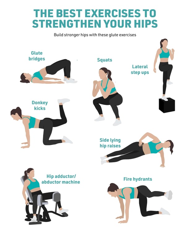 Woman demonstrating seven hip strengthening exercises including squats and fire hydrants.