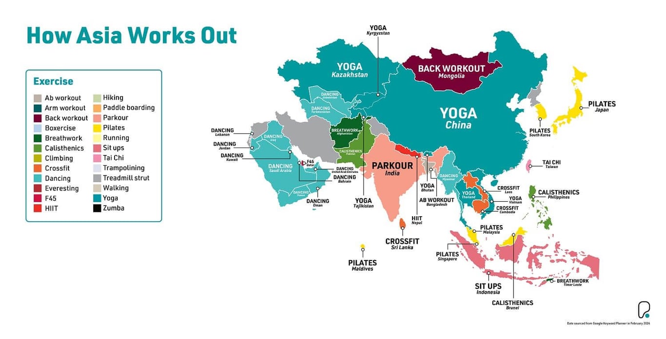Map of Asia showing the most popular workout types by country with a colour-coded legend.
