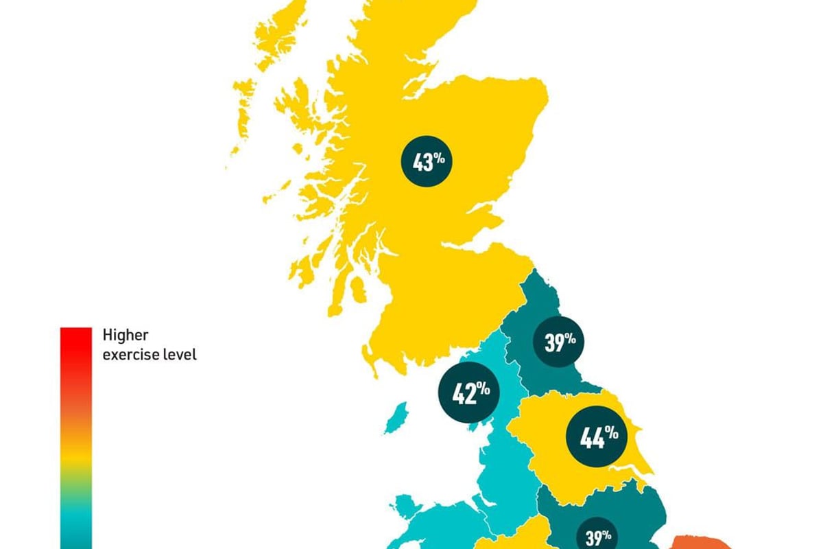 Fitness Statistics: Which Cities Exercise The Most