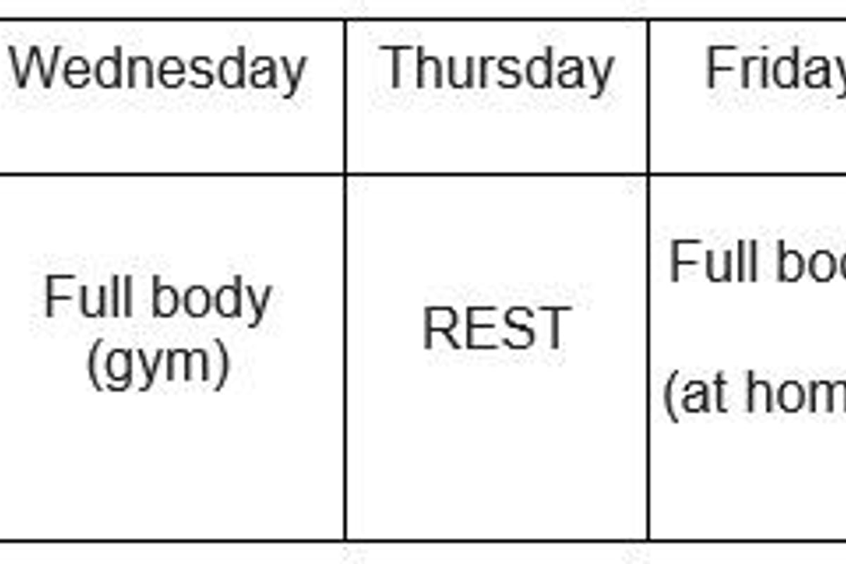 Weekly workout schedule with cardio, rest, gym, home workouts, and yoga days