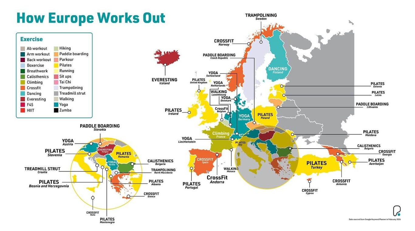 Map of Europe showing the most popular exercise by country with a colour-coded legend.