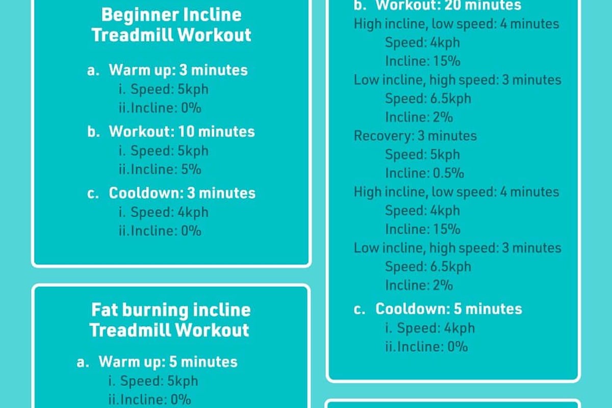 Incline Treadmill Workouts
