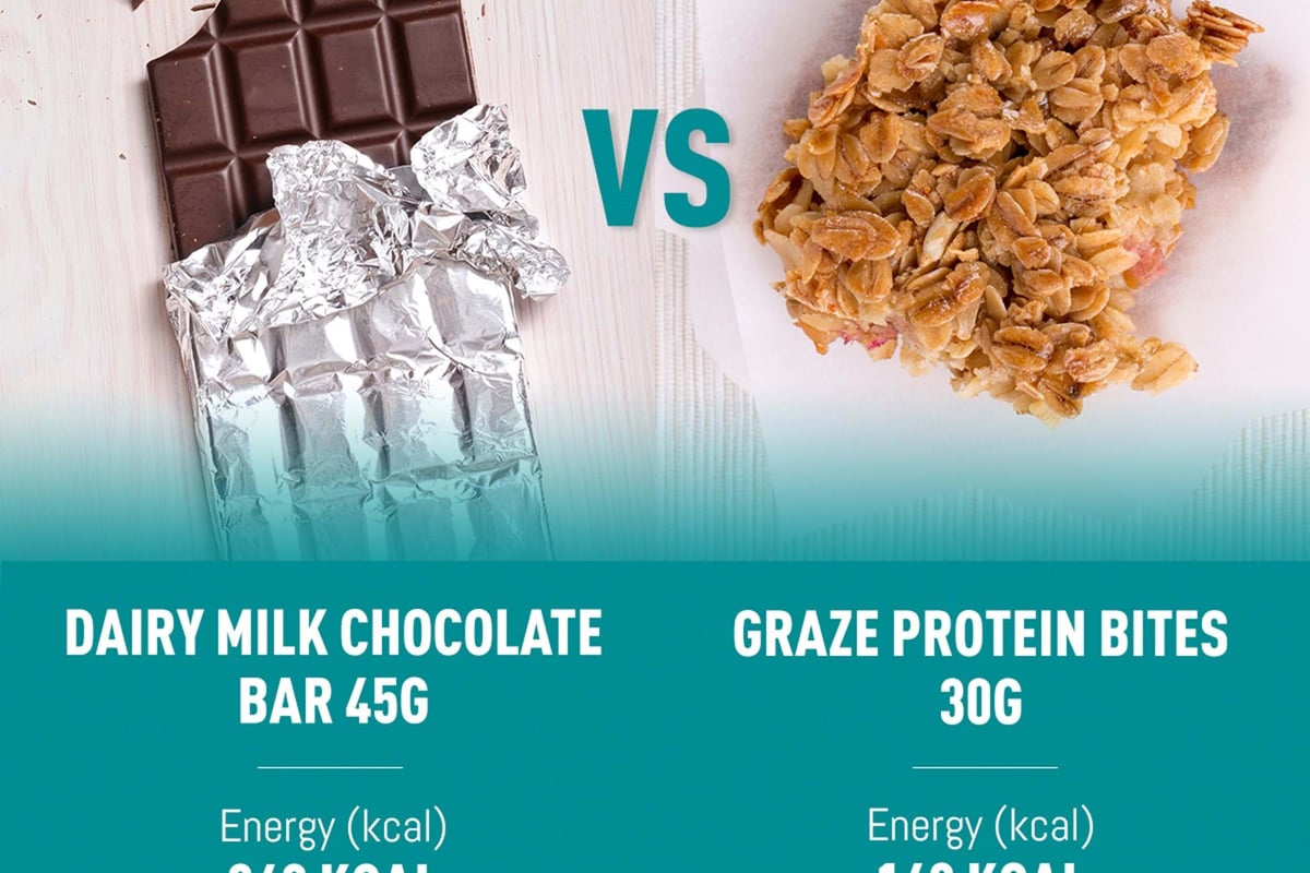 protein bite