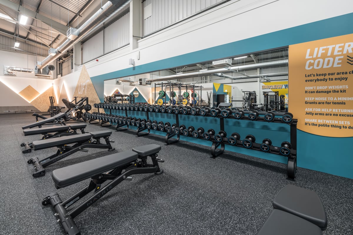 Very Small Box Typical Representation: free weights area