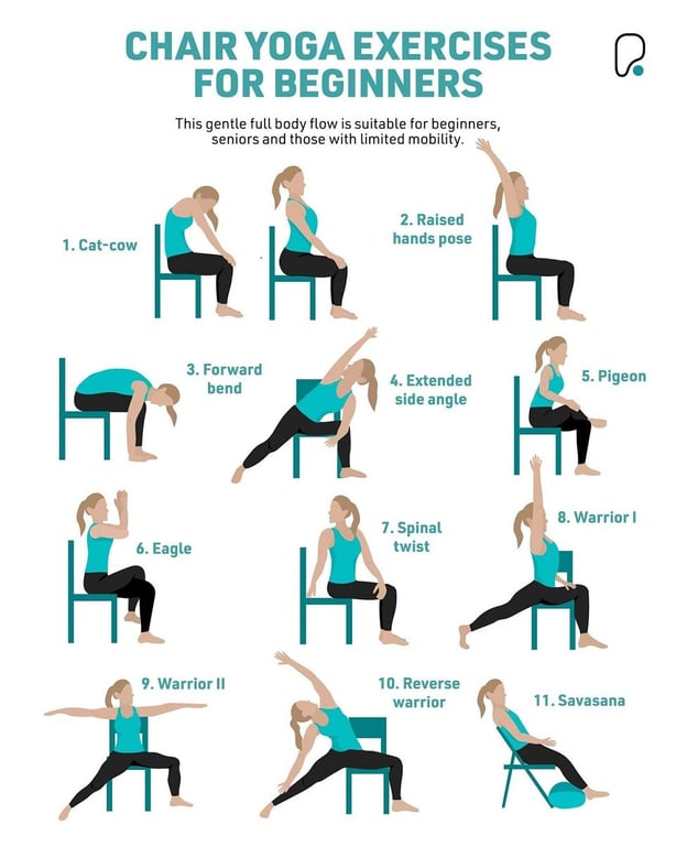 Woman demonstrating eleven chair yoga poses for beginners with a turquoise top and black p