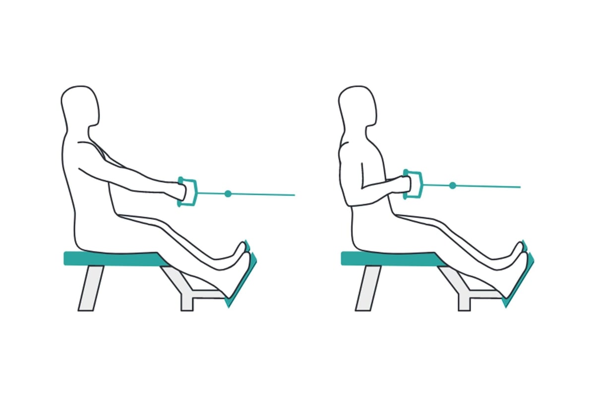 Two figures demonstrating rowing exercise on a bench with a resistance cable.