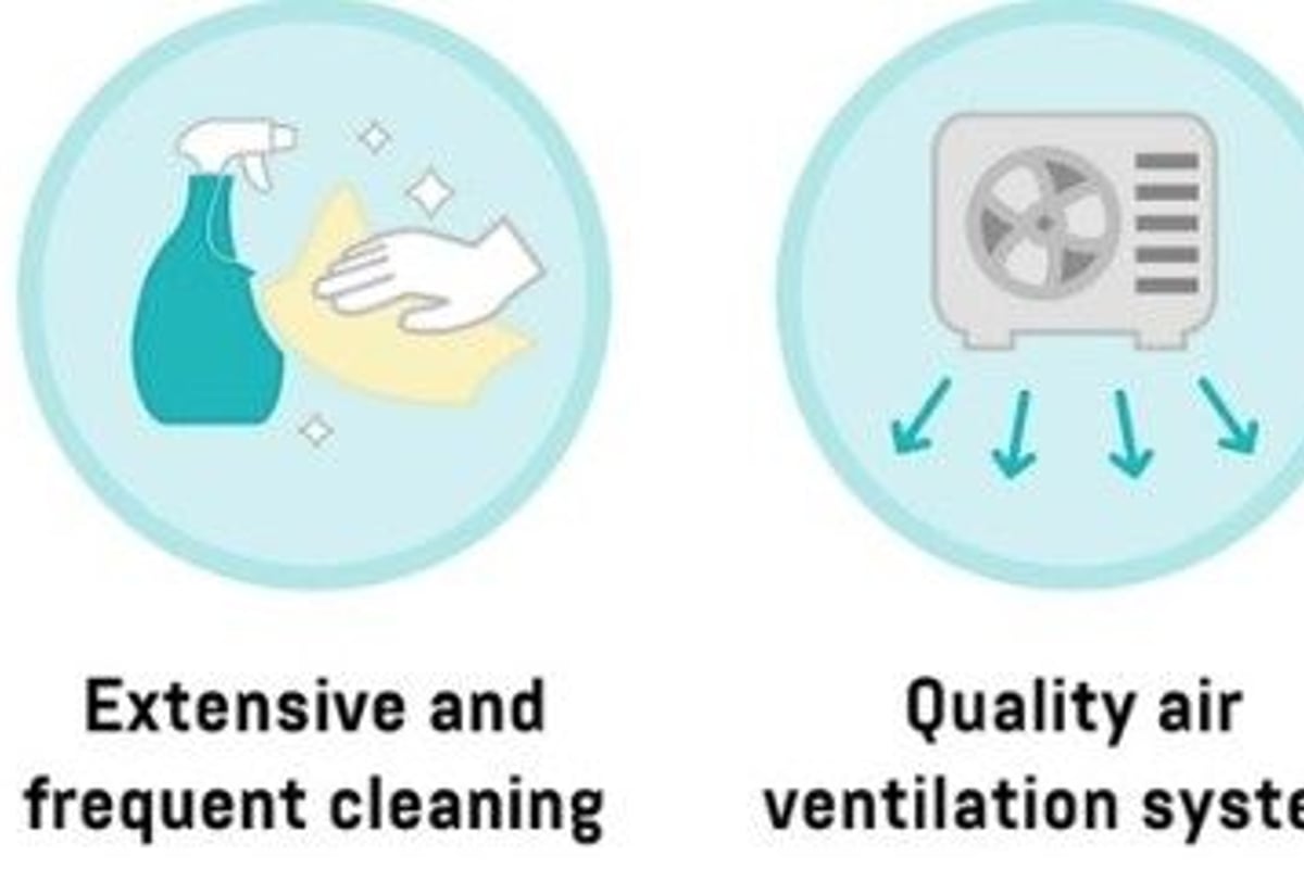 Two icons showing cleaning spray with cloth and air conditioning unit with arrows