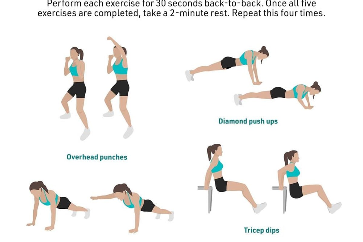 upper body hiit workout