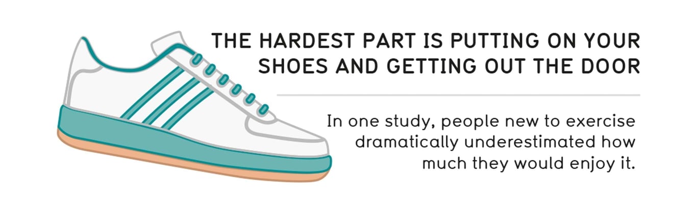 White and teal trainer with text about exercise motivation and enjoyment