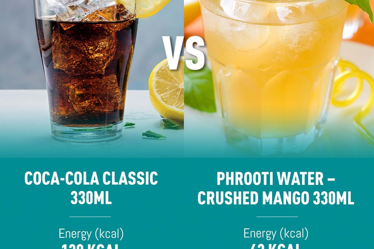 fruit infused water