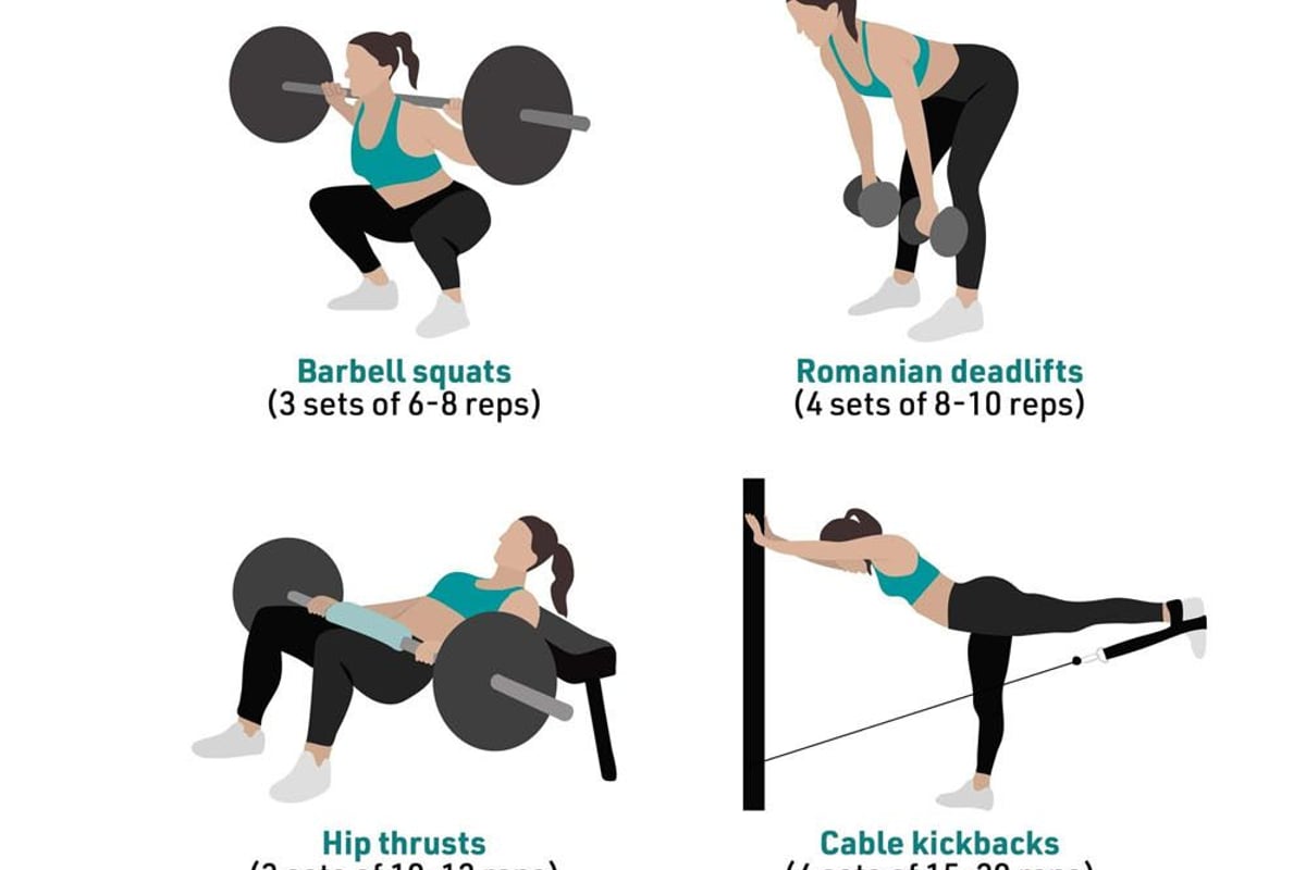 Grow your glutes workout