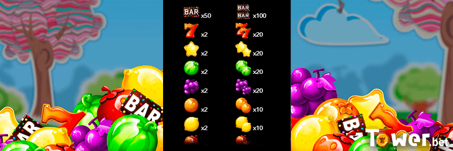 2_Candy_Bar_symbols.png