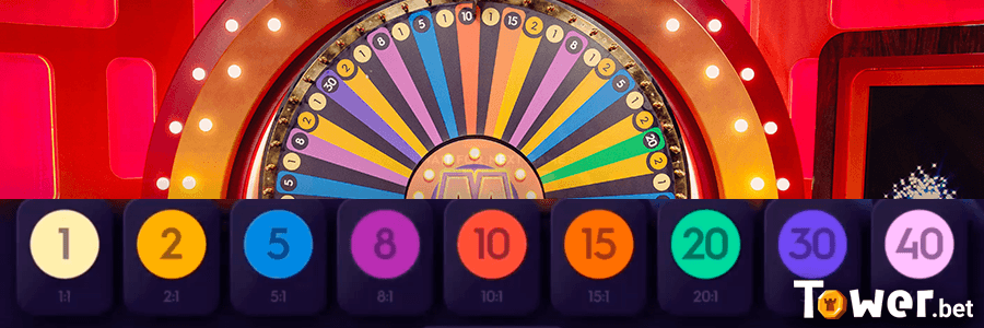 3_Betting_Options.png