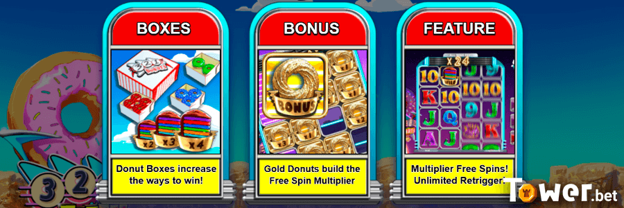3_Donuts_winning_combinations.png