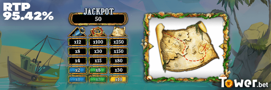 3_1_Reel_Caribbean_Treasure_rtp.png