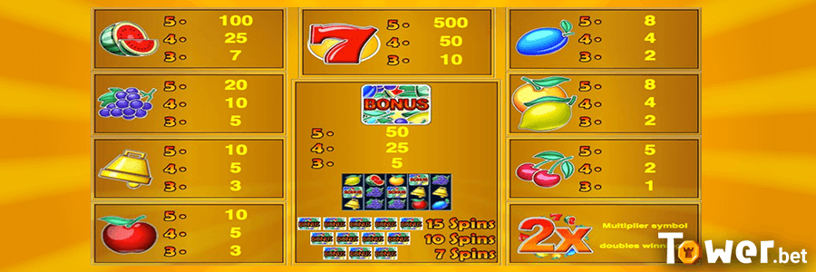 2_Allways_Fruits_symbols.png