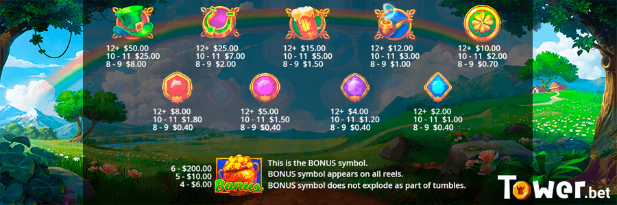 4_Wheel_O’Gold_symbols.png