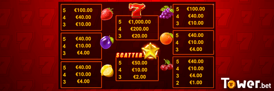 2_5_Sevens_Hold_and_Win_symbols.png