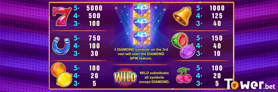 2_Cash_Diamonds_symbols.png