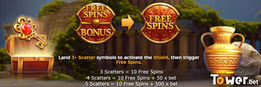 2_Free_Spins.jpg