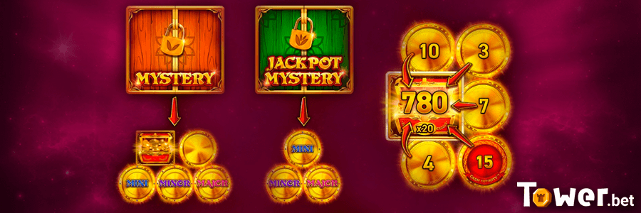 2_15_Coins_Grand_Gold_Edition_bonus.png