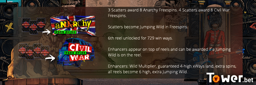 2_Punk_Rocker_anarchy.png