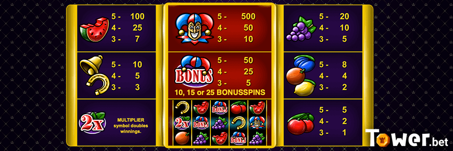 2_All_Ways_Joker_symbols.png