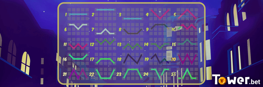 2_Electric7Fruits_paylines.png