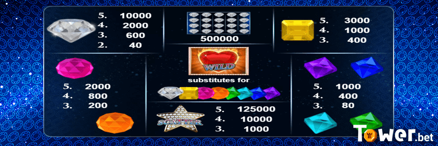 2_Diamonds_On_Fire_symbols.png