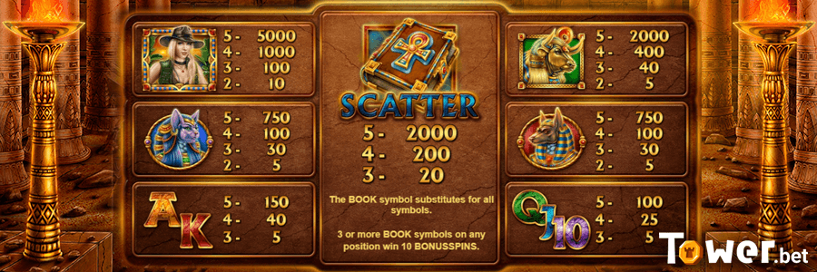 2_Book_of_Lords_symbols.png