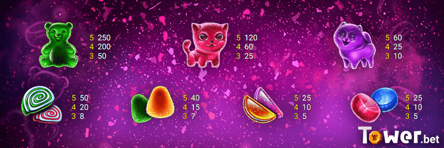 2_Crazy_Jelly_symbols.png