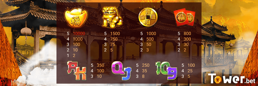 2_Big_Prosperity_SA_synbols.png