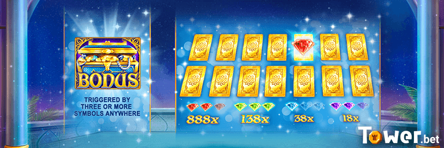2_Persian_Fortune_features.png