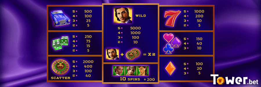 2_Casinova_symbols.png