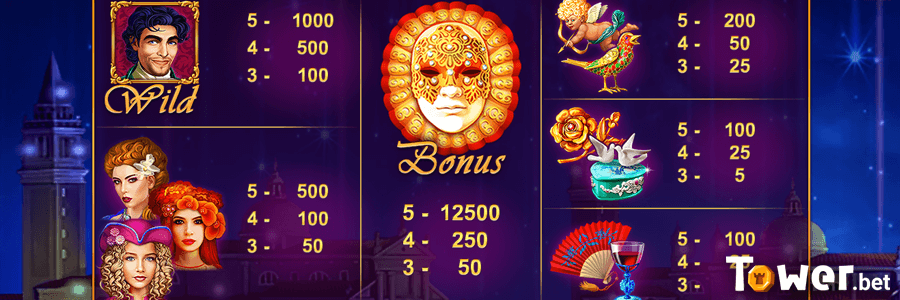 2_Casanovas_Ladies_symbols.png