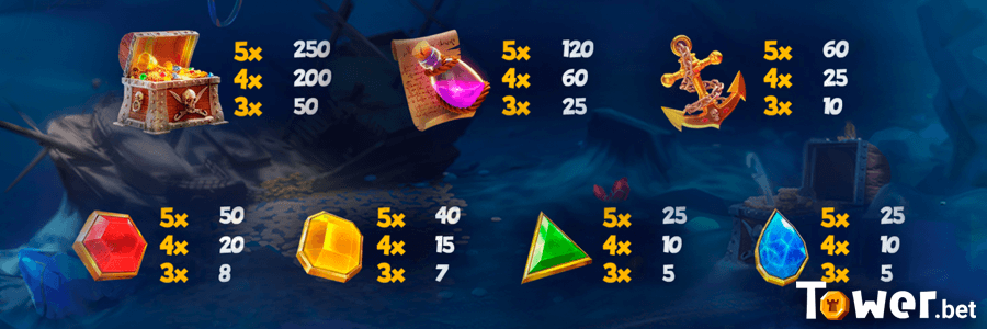 4_Jewel_Sea_symbols.png