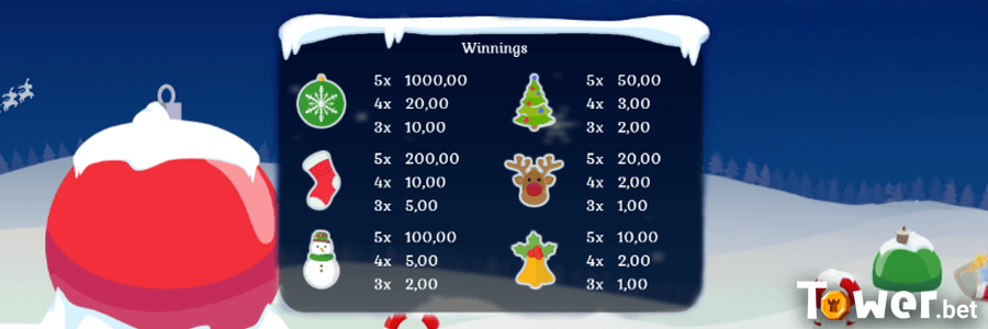 2_Christmas_symbols.png