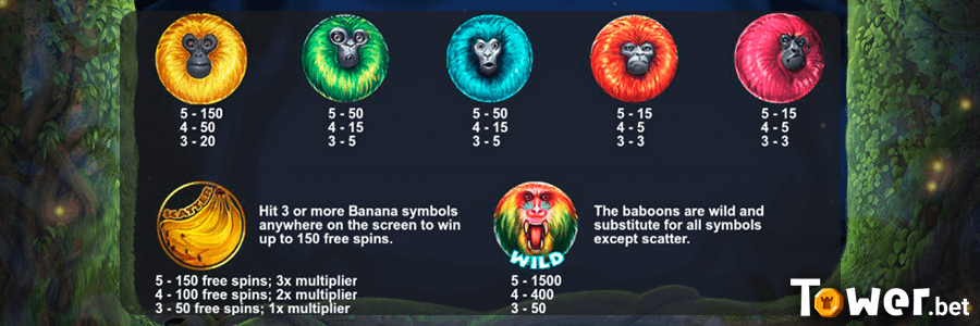2_7_Monkeys_symbols.png