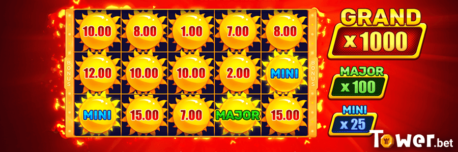 2_Sunny_Fruits_jackpots.png