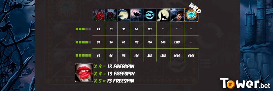 3_Dracula’s_Gems_symbols.png