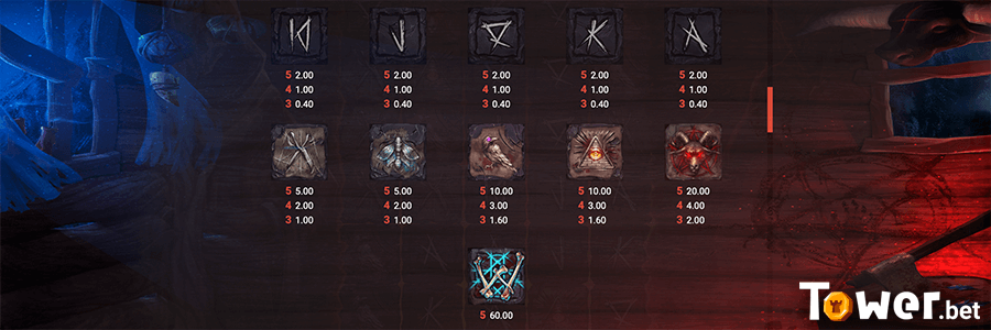 5_Dark_Summoning_symbols.png