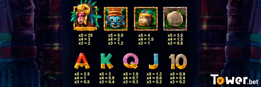3_Yucatan_s_Mystery_symbols.png