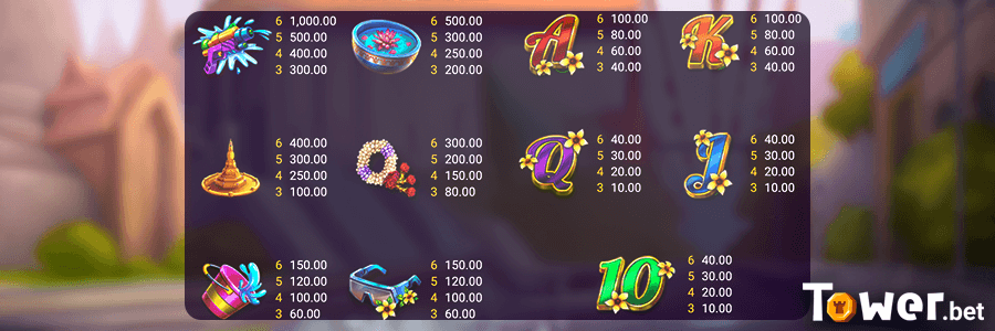 3_Wild_Wet_Win_symbols.png