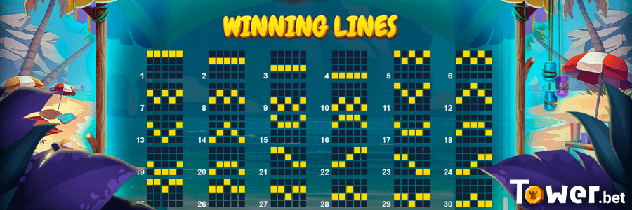 3_Beach_Invaders_paytable.png