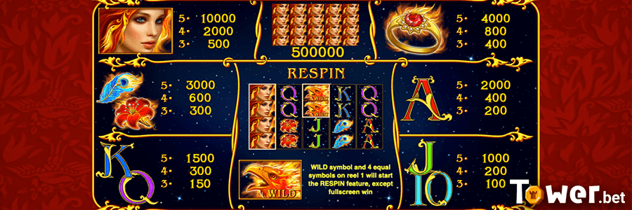 2_Arising_Phoenix_symbols.png