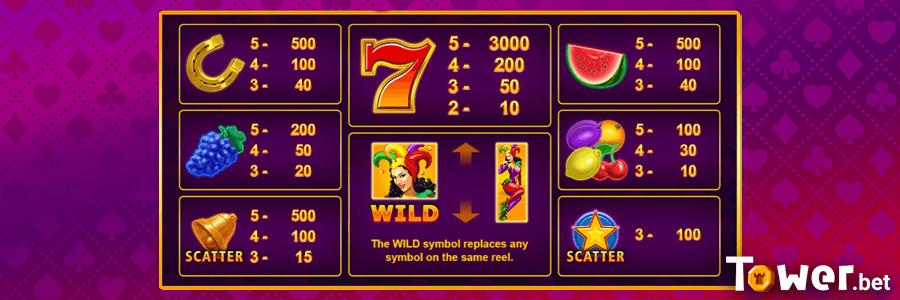 2_Lucky_Joker_5_symbols.png