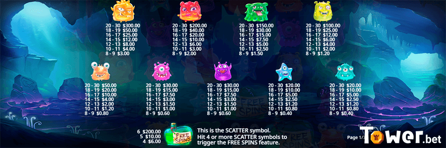 3_Monster_Superlanche_symbols.png
