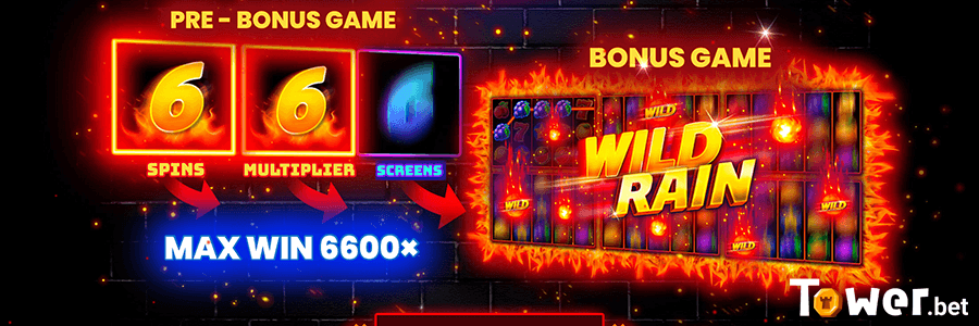 3_Hottest_666_betting_options.png