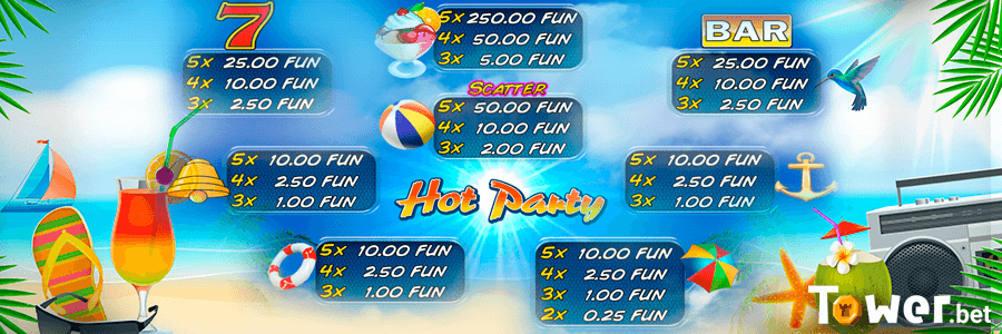 4_Hot_Party_symbols.png